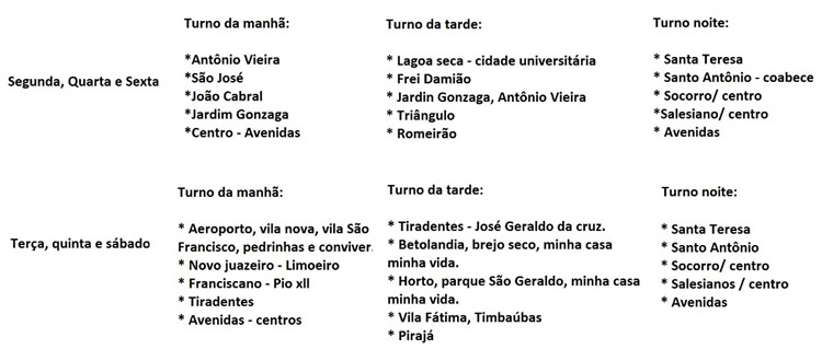 Coleta de lixo segue normalmente em Juazeiro do Norte; veja os mapas