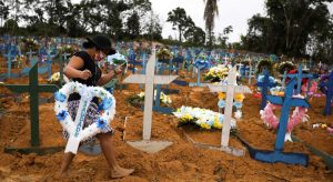 Brasil bate recorde de mortes e casos confirmados notificados de Covid-19