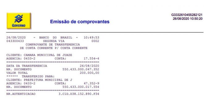 Câmara de Juazeiro do Norte devolve R$200 mil à Prefeitura para combate ao Covid-19