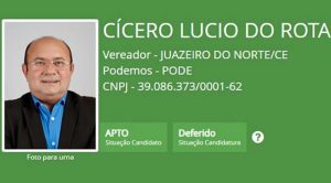 Justiça defere registro de candidatura de Cícero Lúcio para vereador de Juazeiro