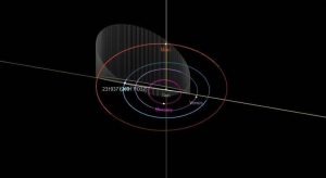 Asteroide de 1,7 km se aproxima da Terra em 21 de março e deve ser o maior de 2021